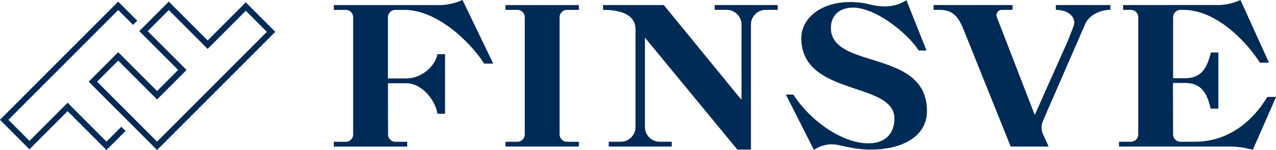 Finsk-Svenska Handelskammaren